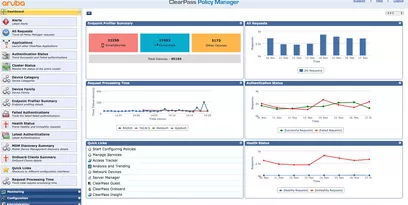 Aruba Clearpass: VM-Dimensionierung