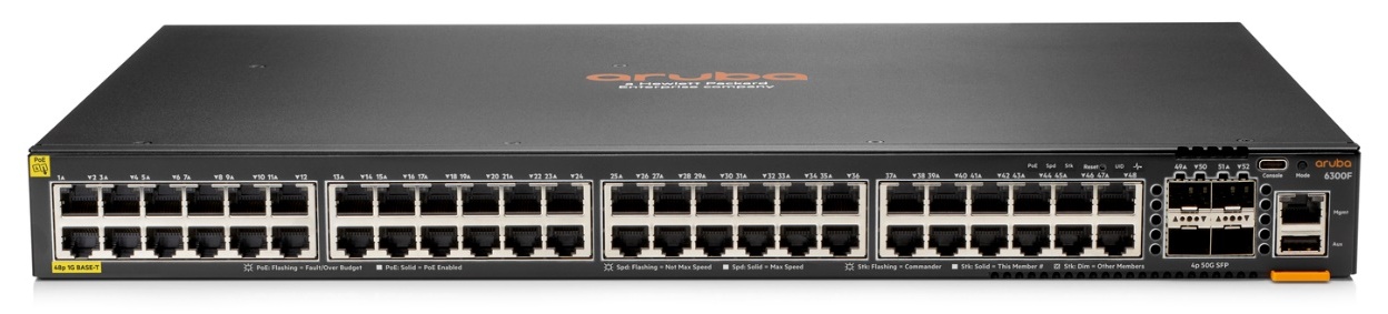 ArubaOS-CX Switch