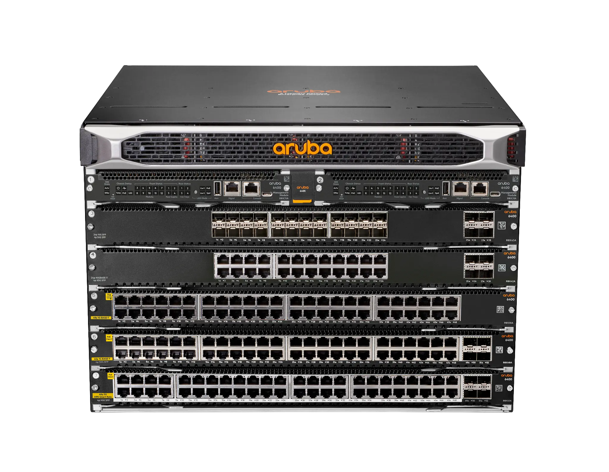 HPE Aruba Networking 6405 Enterprise Switch für Aggregation und Campus Core