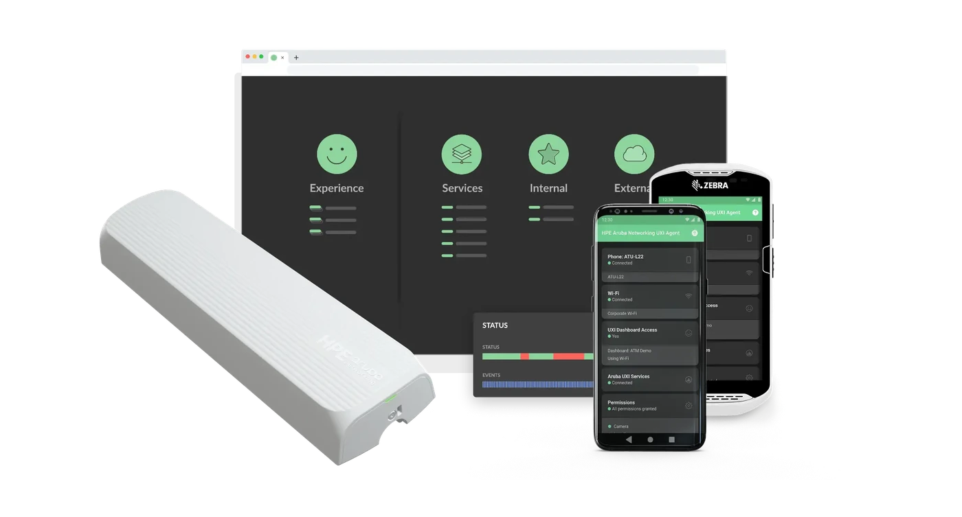 HPE Aruba Networking User Experience Insight mit Dashboard und Sensoren