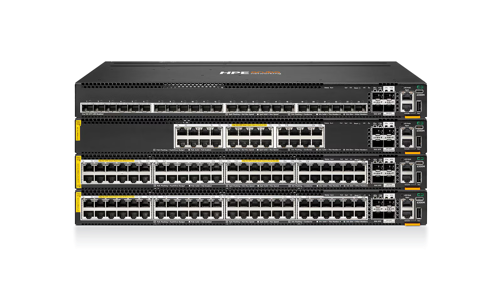 ArubaOS-CX Workshop